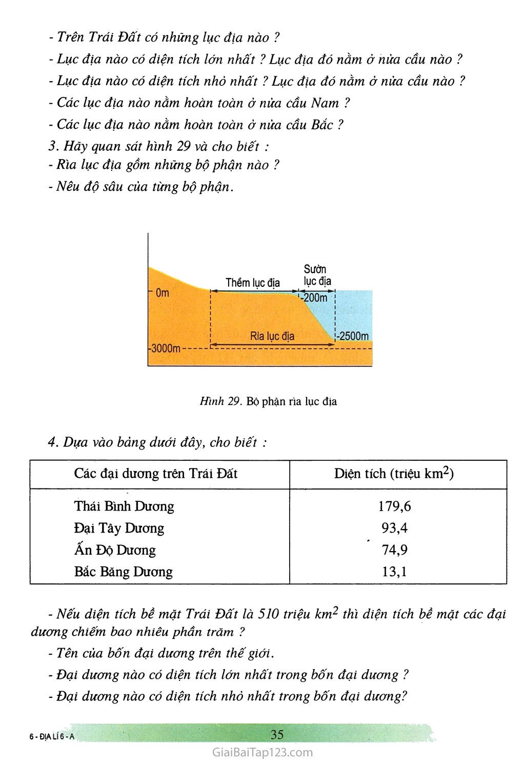 Q&A địa lý: Đại dương nào lớn nhất trên thế giới?